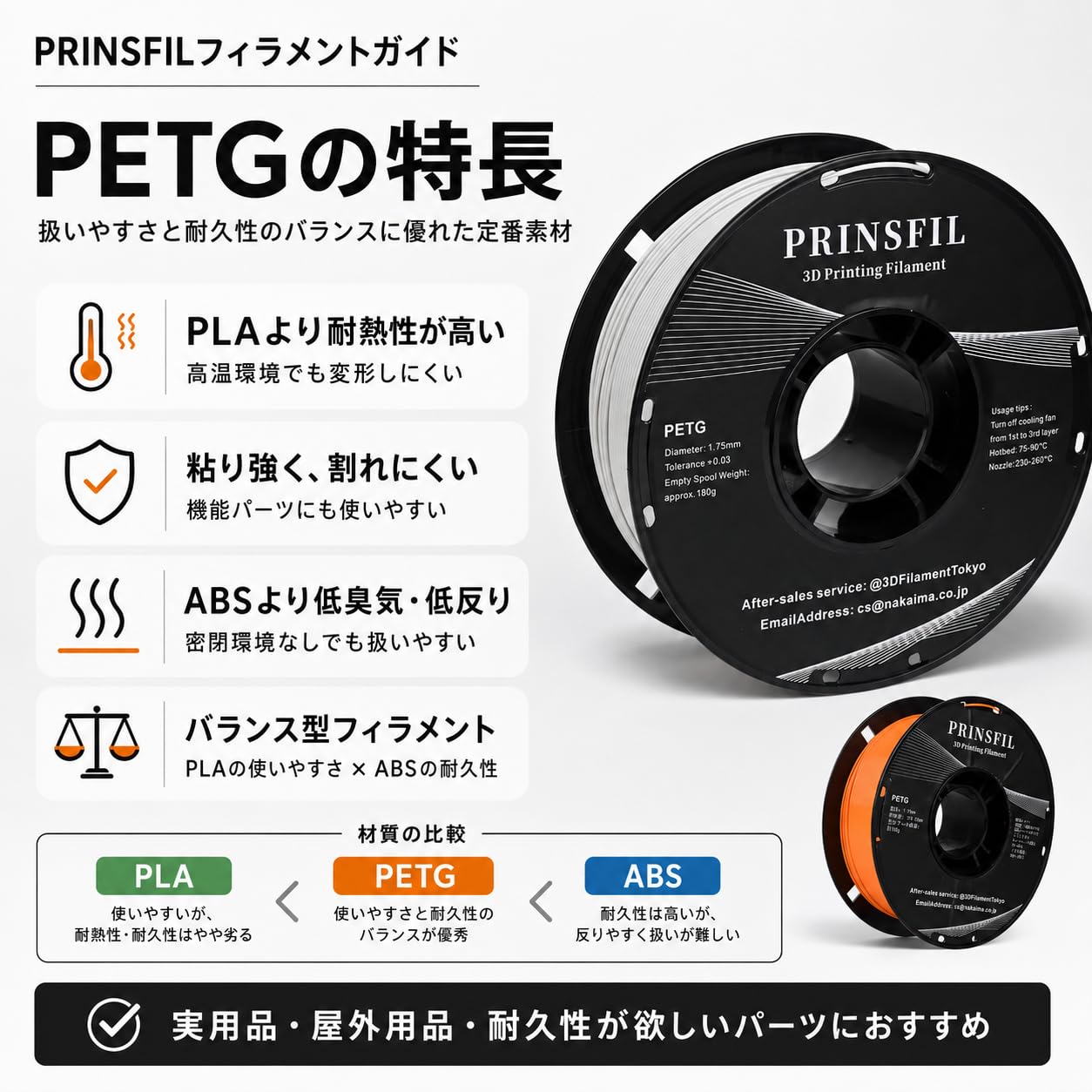 Amazon.co.jp: PRINSFIL特製純正定番PETG 3dプリンター フィラメント
